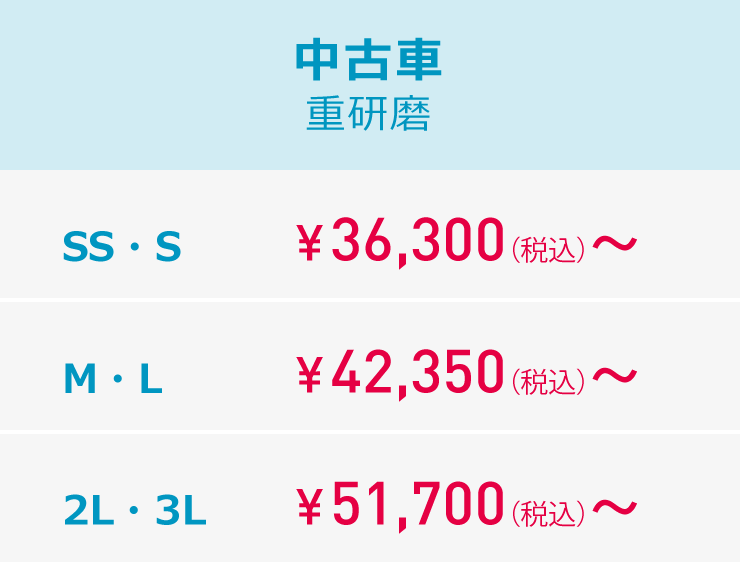 スパシャンコーティング 中古車重研磨料金