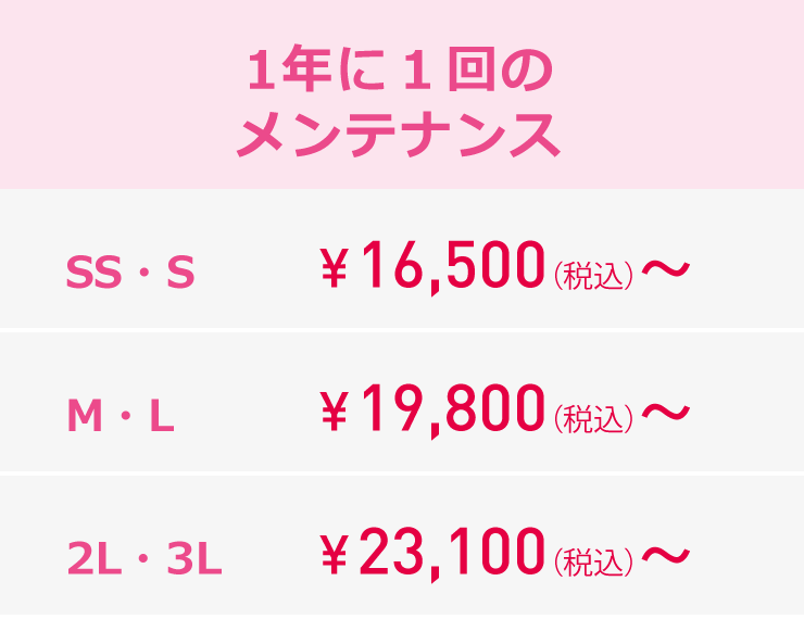P-factoryガラスタイプ 1年に１回のメンテナンス料金