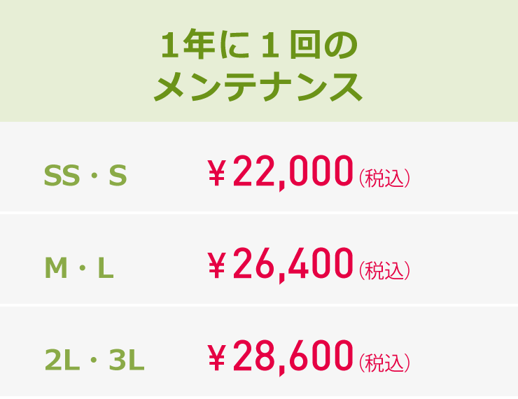 P-factoryセラミックタイプ 1年に１回のメンテナンス料金