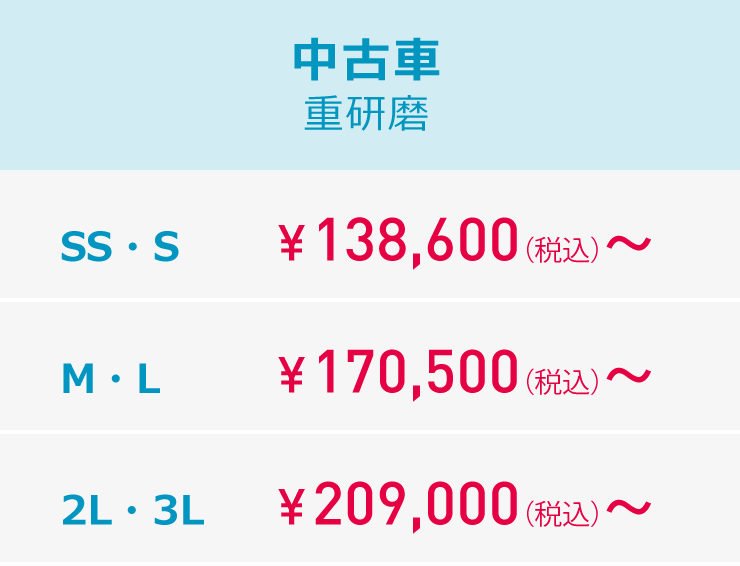 P-factory2層タイプ 中古車重研磨料金