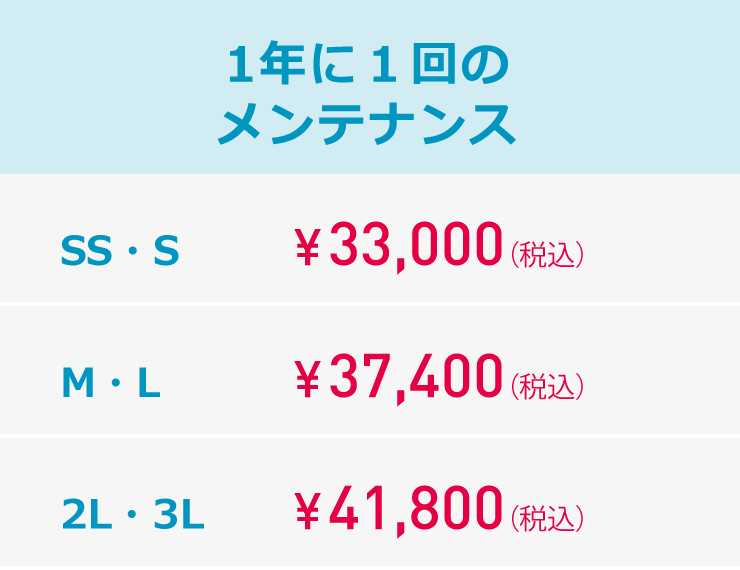 P-factory2層タイプ 1年に１回のメンテナンス料金