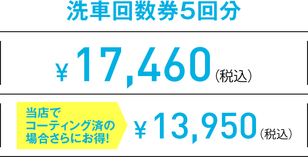 L 洗車回数券5回分