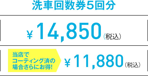 S 洗車回数券5回分